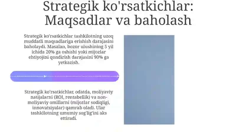 Qisqa va uzoq muddatli fa'oliyat ortasidagi bogliqlik 4