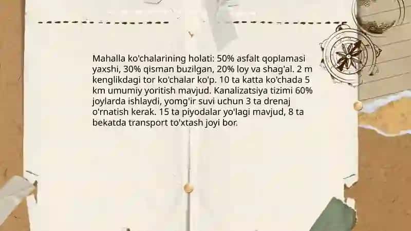 Mening mahallam 4