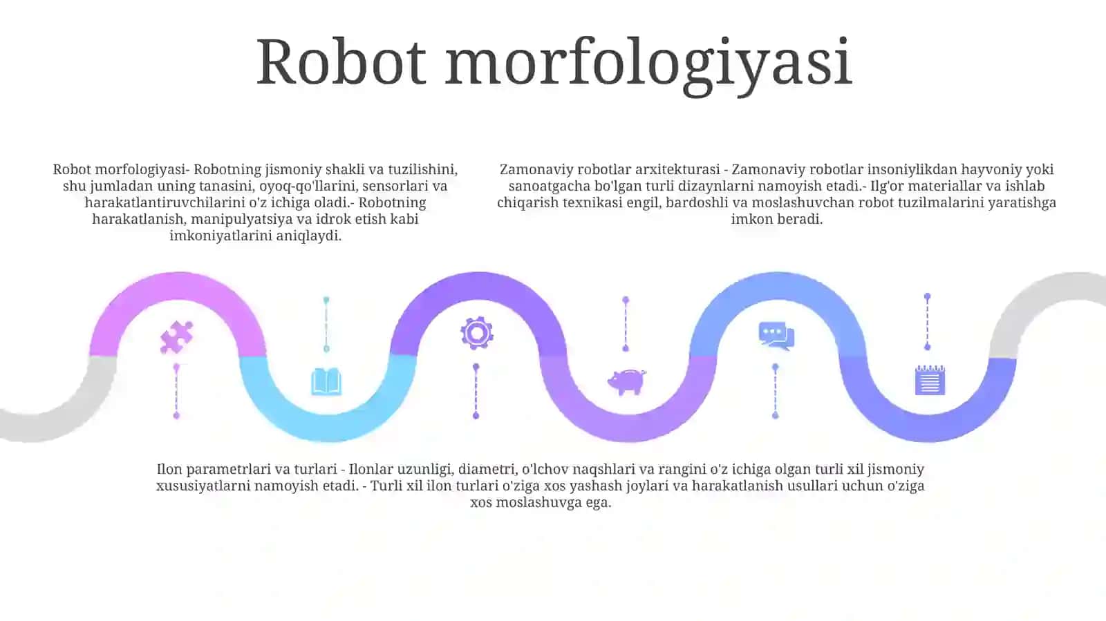 Zamonaviy Robotar Tarkibiy Tuzilmasi, Ularning Parametrlari Va Turkumlari 4