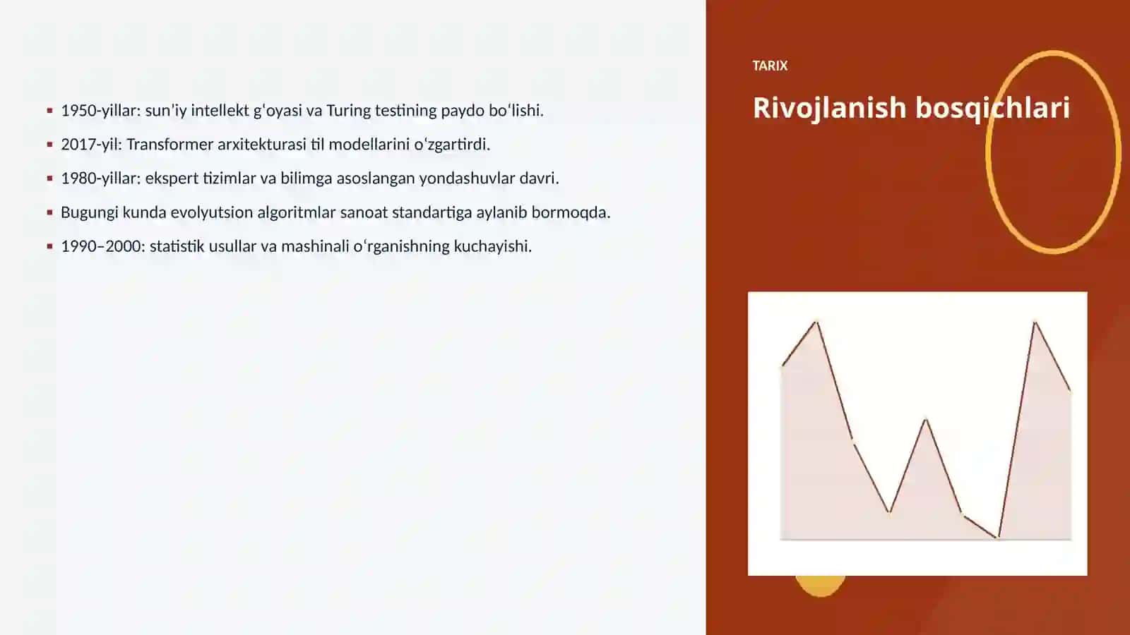 Evolyutsion algoritmlar va bank ishi: integratsiya qo'llanmasi 4