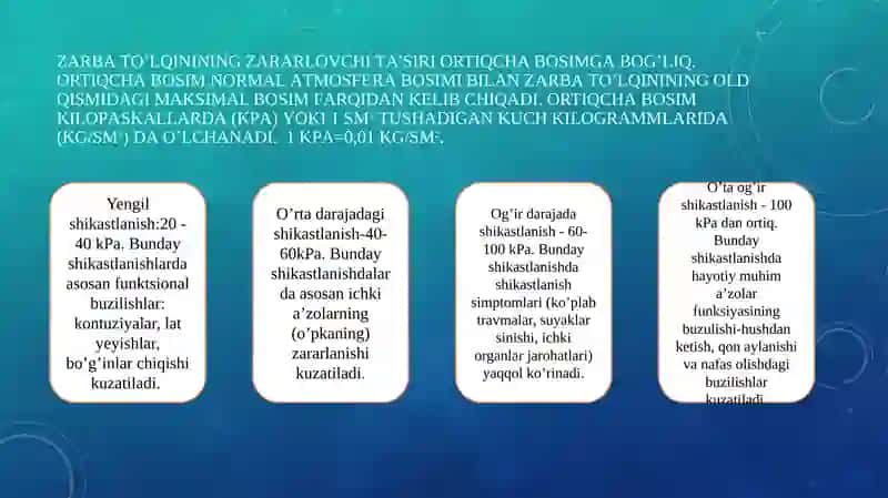 To‘lqin zarbi. Jabrlanish zonalari tavsifi. Yorug‘lik ajralishi. O’tuvchi nurlar 4