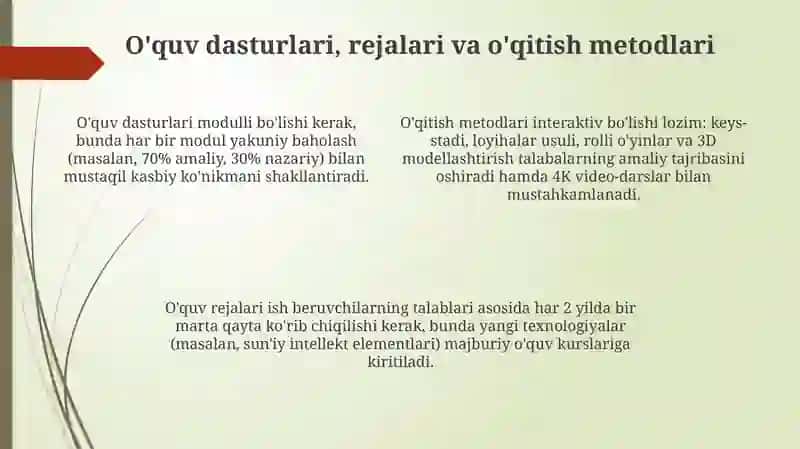Kasbiy taʼlim mazmuni va texnologiyalari 4
