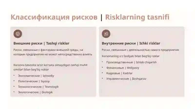 Оценка Риска и Страхование в Предпринимательской Деятельности 4