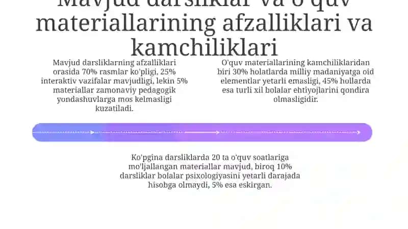 Maktabgacha ta'limga oid darsliklar o'quv qo'llanmalar tahlili 4