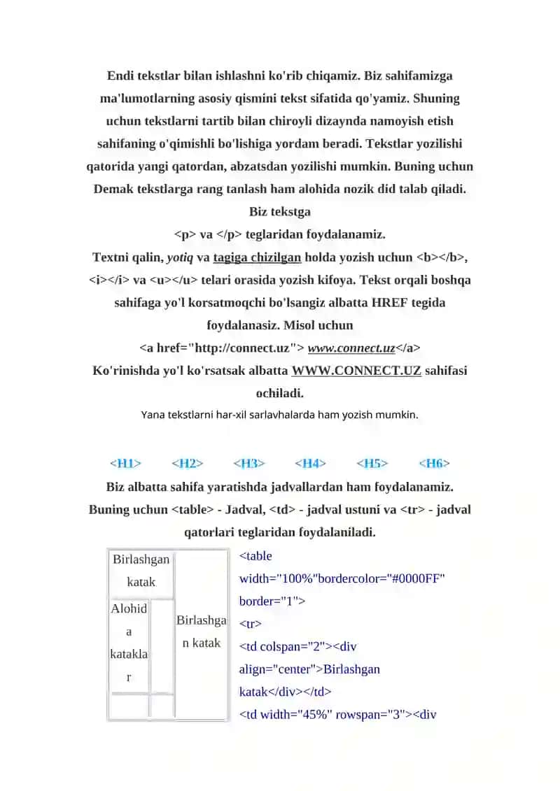 HTML tili 4