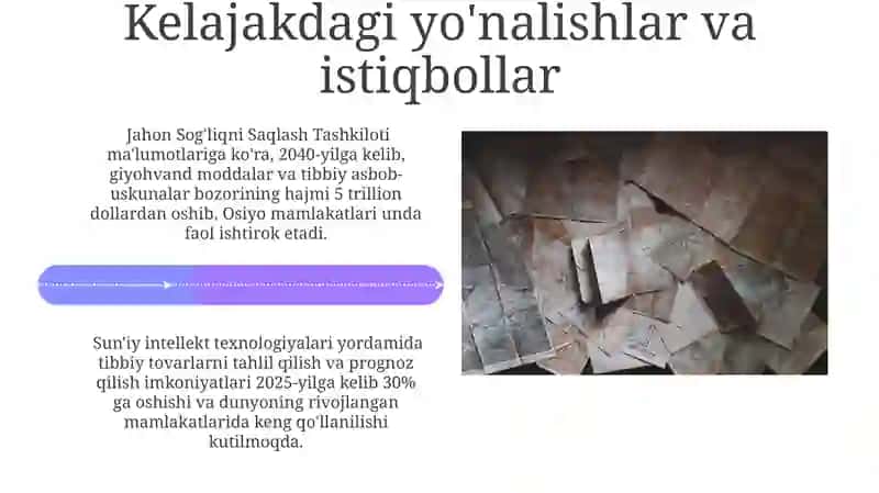 Tibbiyotda Savdo Tadqiqotlarining O'rni 4