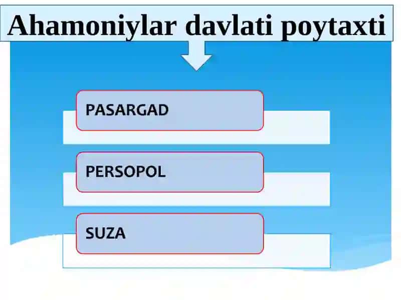 O‘rta Osiyoda Ahamoniylar davrida davlat boshqaruvi 4