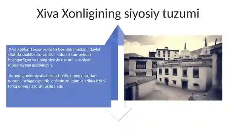 Xiva xonligining tashkil topishi 4
