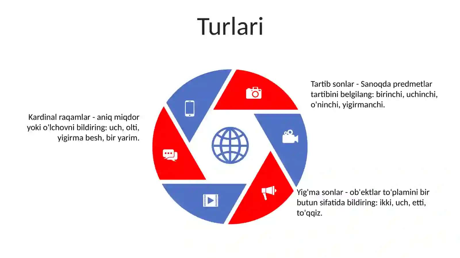 Raqam va Ot Raqami 4