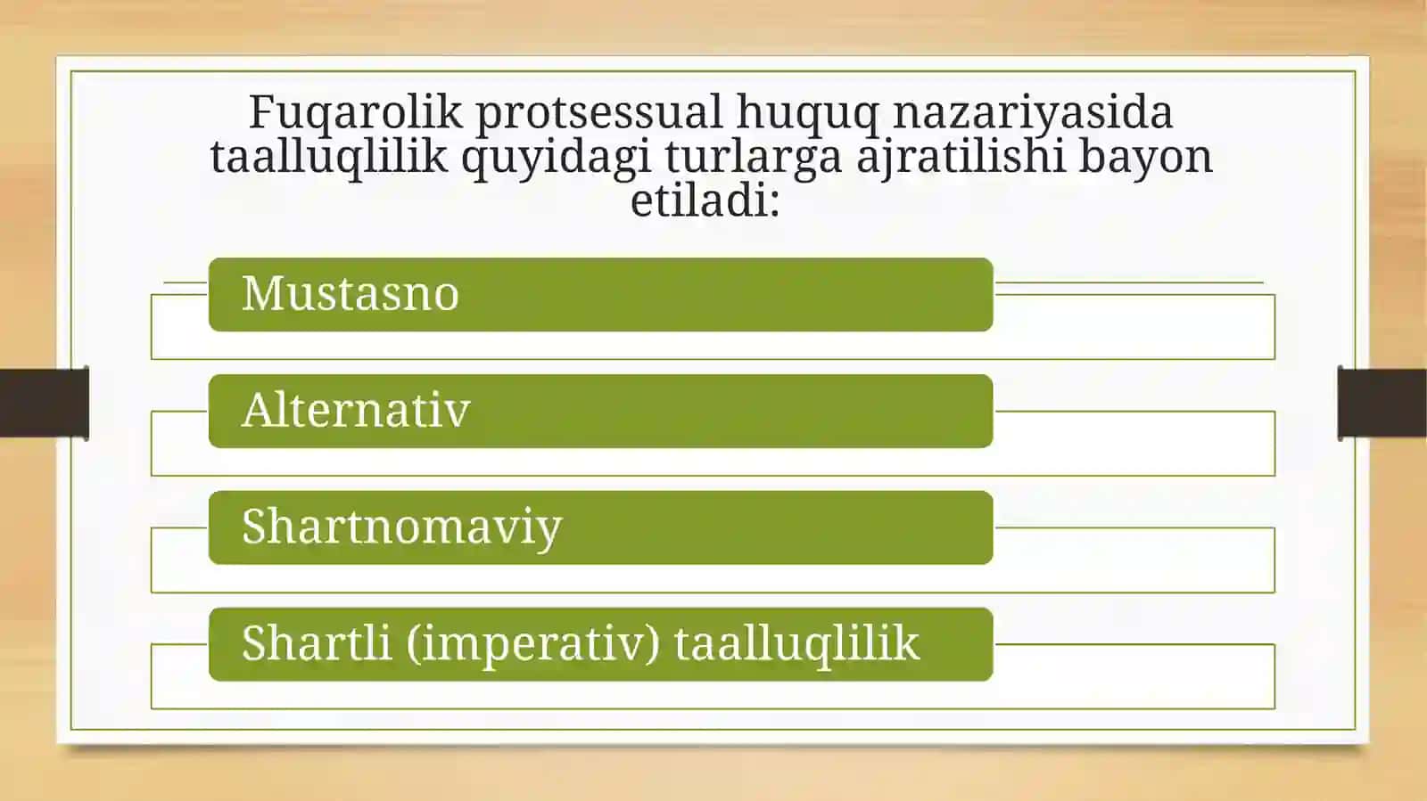 FUQAROLIK ISHLARINING TAALUQLILIGI 4