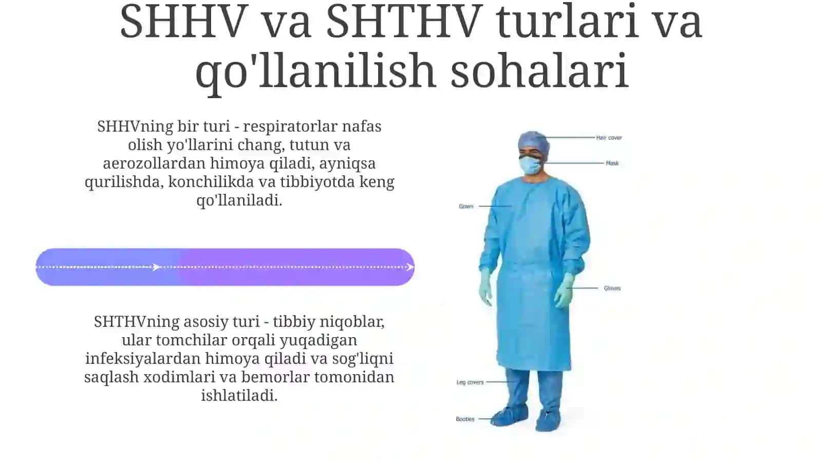 Shaxsiy himoyalanish vositalari. Shaxsiy tibbiy himoya vositalari 4