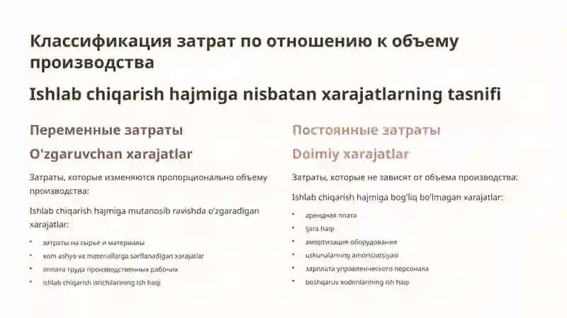 Затраты и результаты предпринимательской деятельности 4