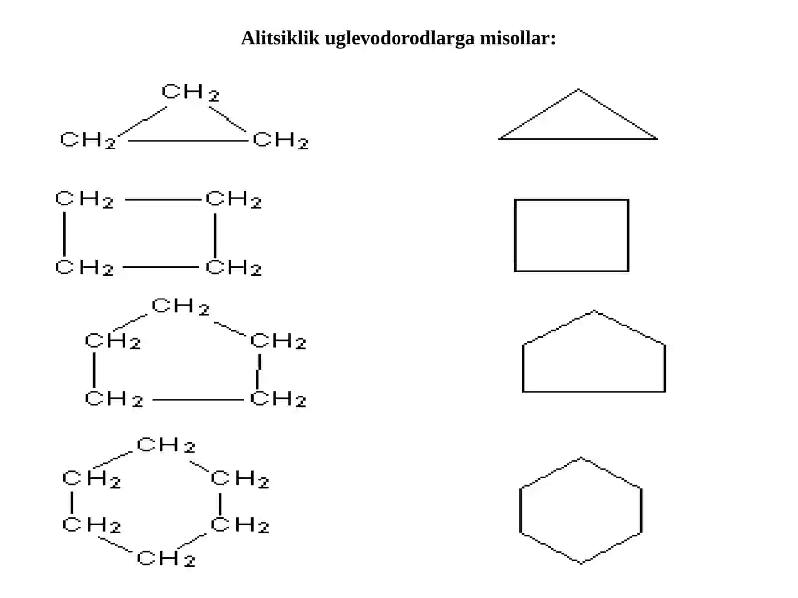 Alisiklikligi va bir ta-tuyug'li alifatik soqlar 4