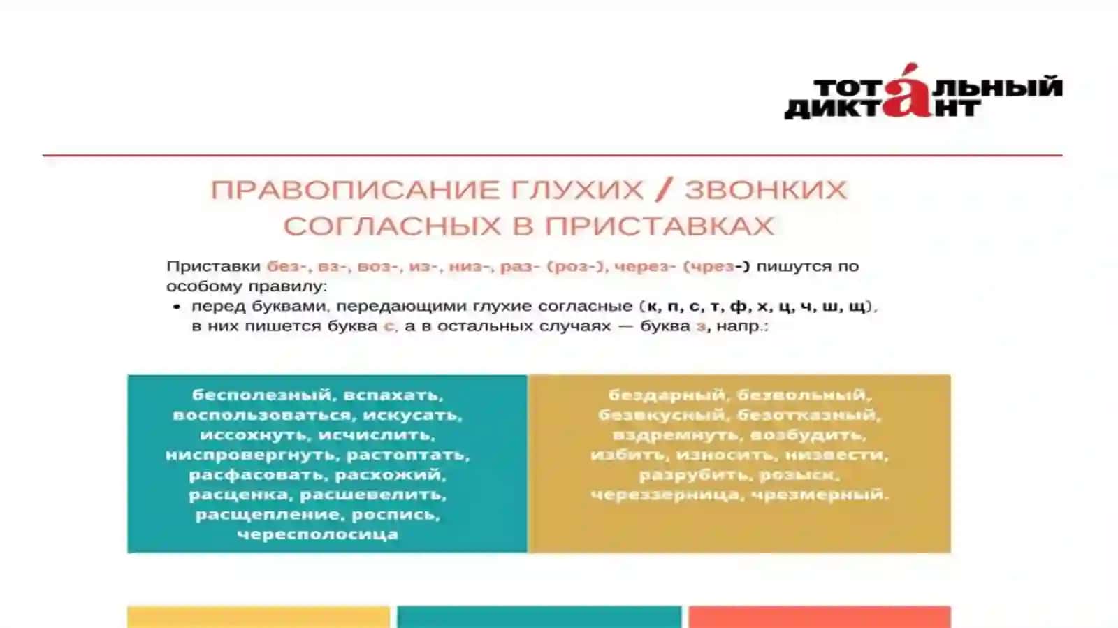 Пути формирования знаний умений и навыков по орфографии 4