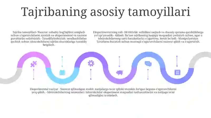 Sinaluvchi Uning Shaxsi Va Faoliyati Psixologik Eksperiment Vaziyati 4
