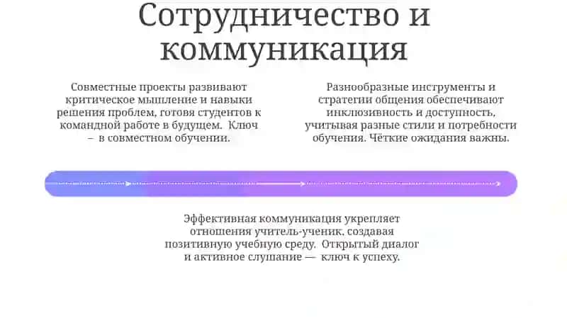 Мои стратегии в классе 4