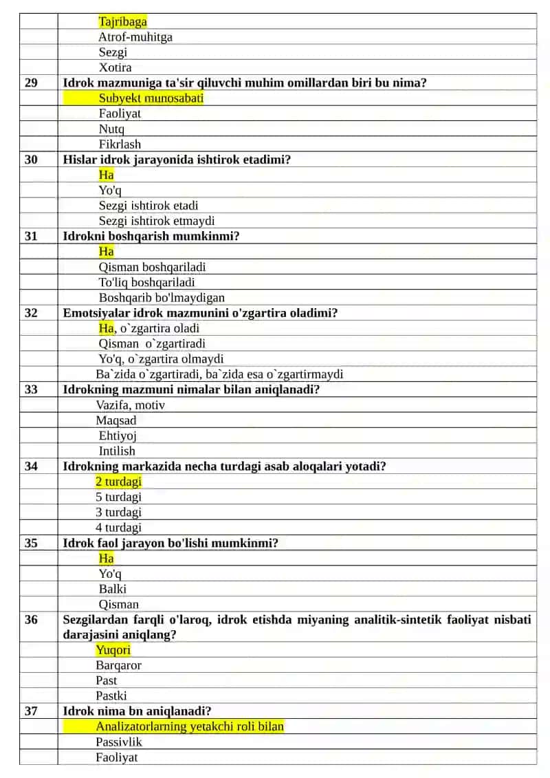 UMUMIY PSIXOLOGIYA FANI BO‘YICHA TEST SAVOLLARI 4