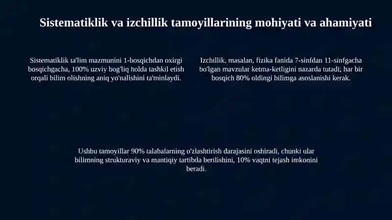 Sistematiklik va izchillik prinsiplari 4