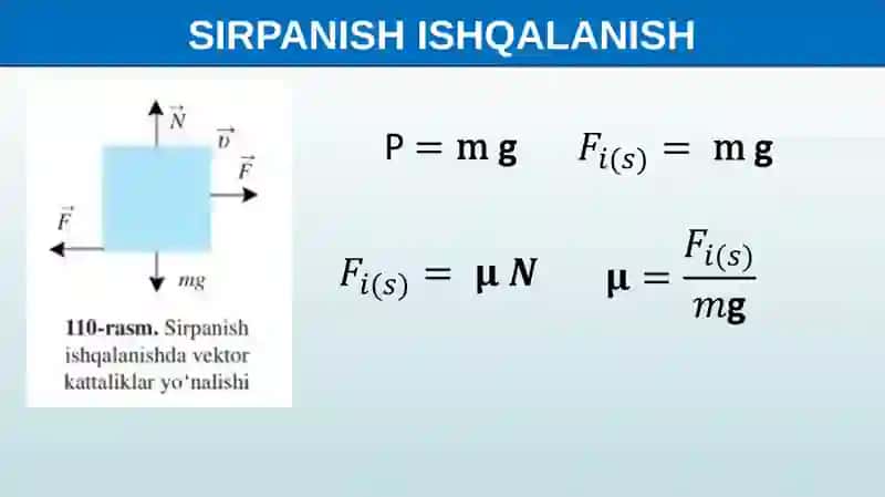 SIRPANISH ISHQALANISH 4