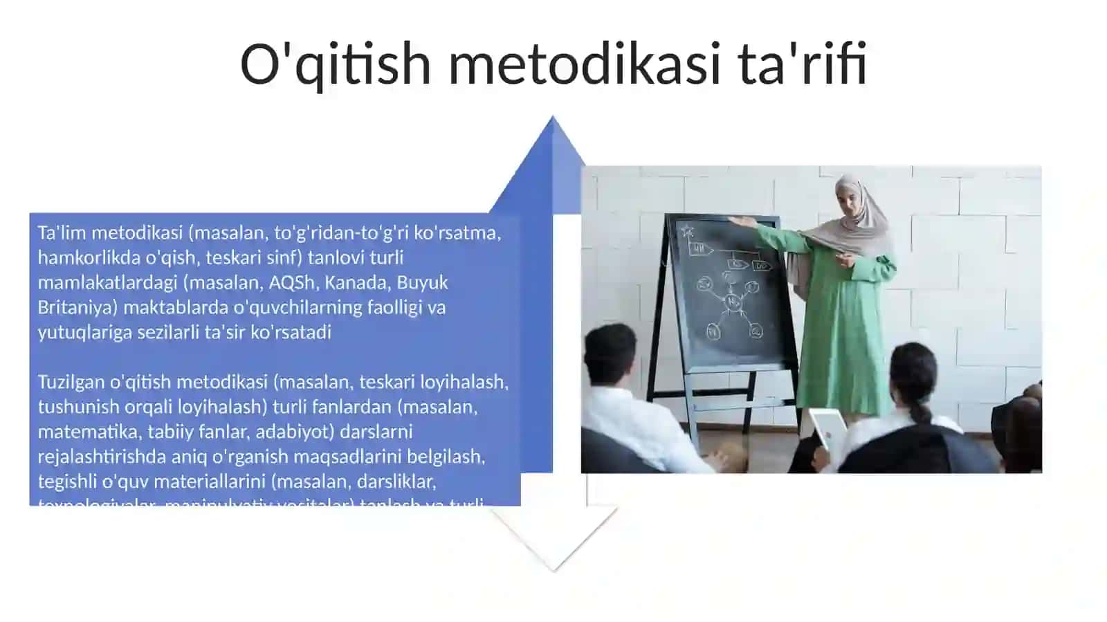 Taʼlim metodikasi 4