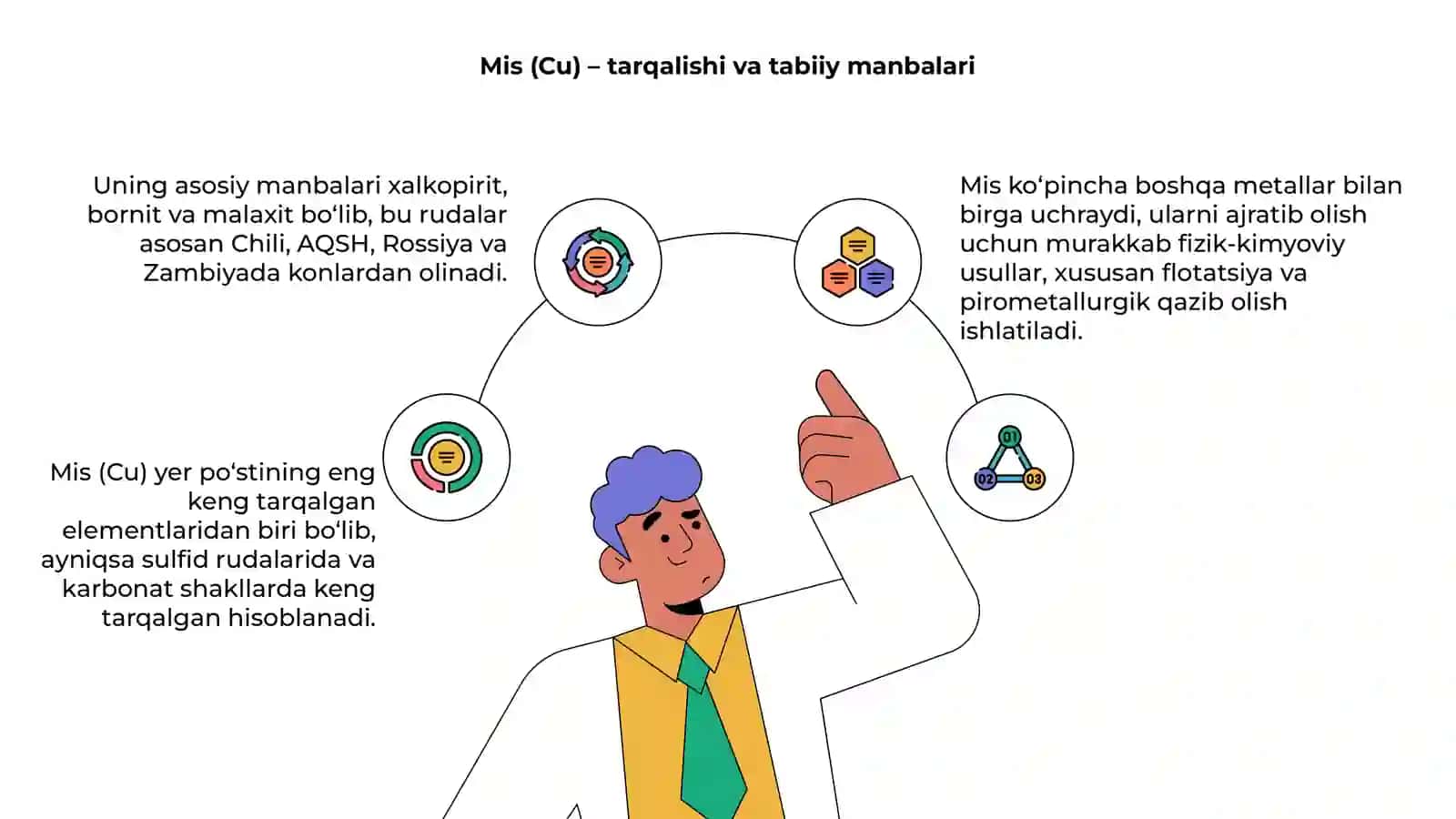Davriy sistemaning IB guruh elementlari ( Cu,Ag,Au) elementlari va birikmalarining tarqalishi,olinishi, xossalari,ishlatilishi 4