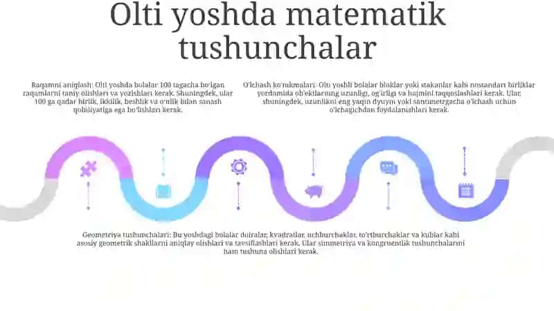 Olti Yoshli Bolalar Maktab TaʼLim Jarayoniga Matematik Jihatdan Tayyorlash 4