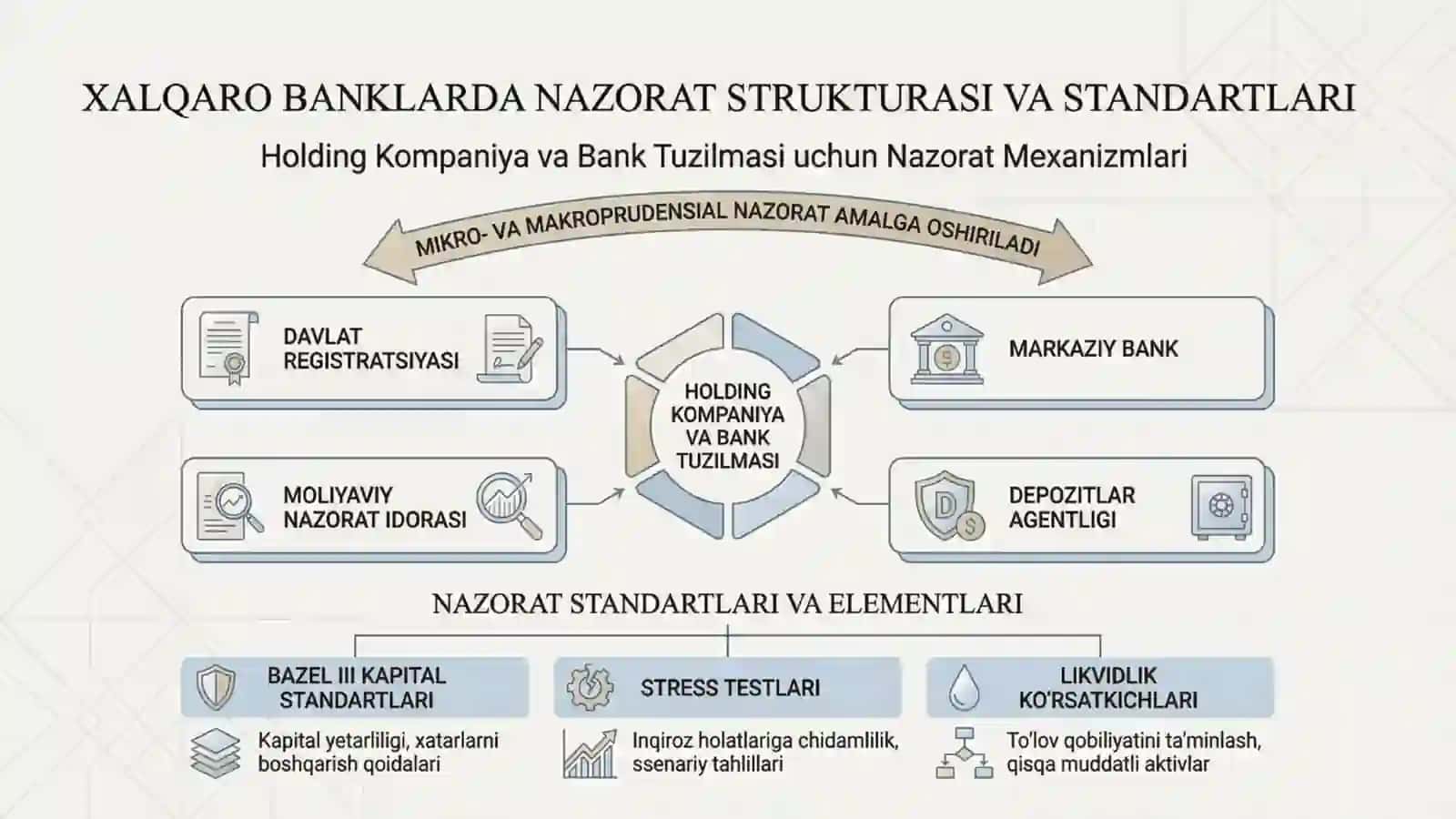 Xalqaro bankning huquqiy maqomi va turlari nomli 17 belik taqdimot 4