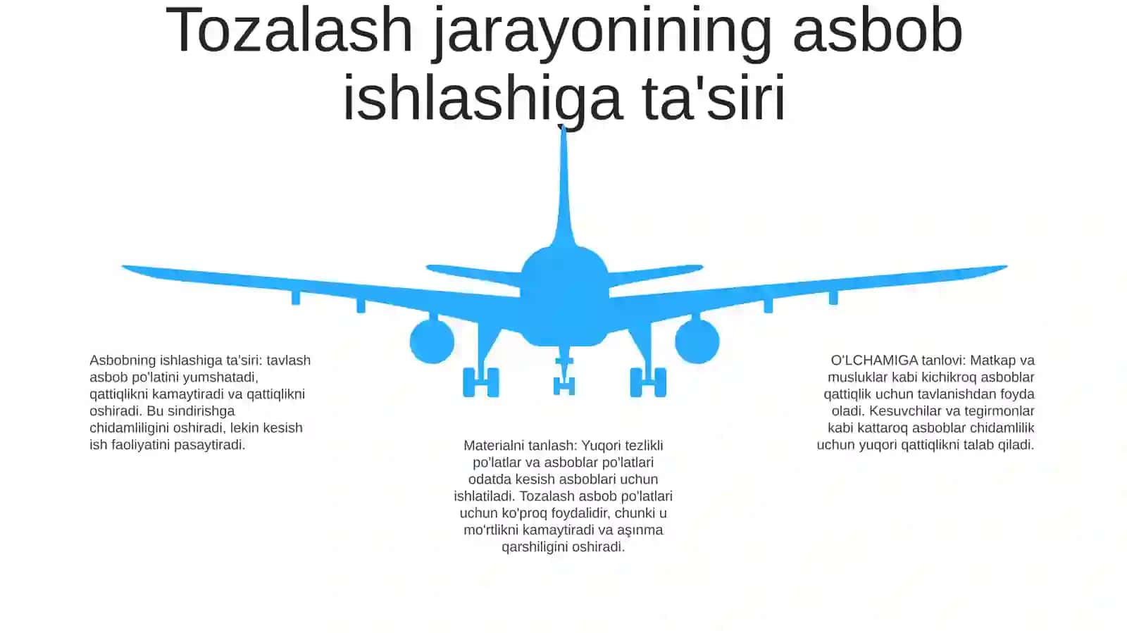 Detallar OʻLchamiga Qarab Kuydiruvchi Asboblar Va Materiallar Tanlash 4