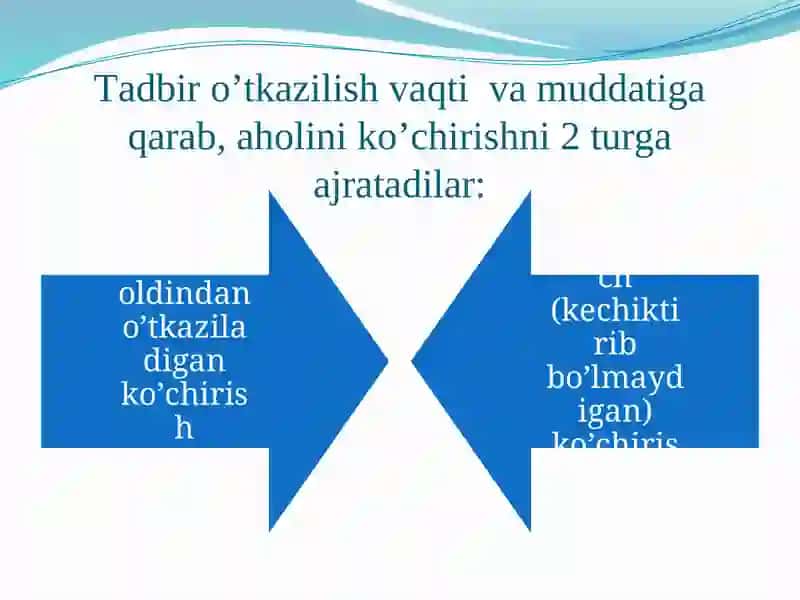Favqulodda vaziyat xavfi tug’ilganda va sodir bo’lganda aholini evakuatsiya qilish 4