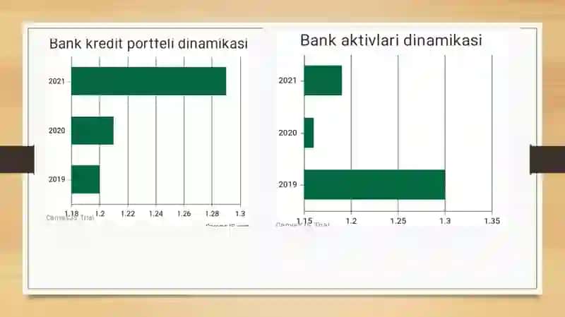 Hamkorbank 4