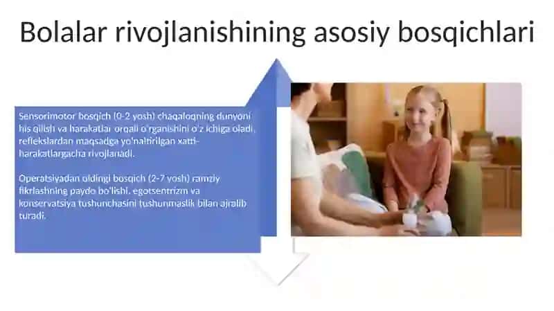 Bolalar psixologiyasi va psixodiagnostikasi 4