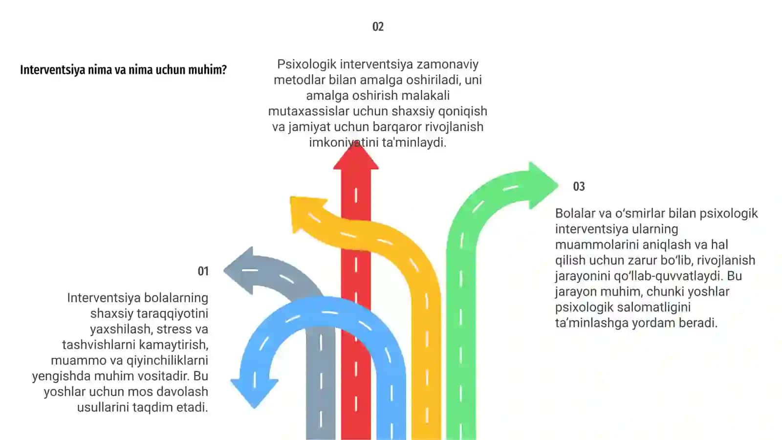 Bolalar va o‘smirlar bilan psixologik interventsiya 4