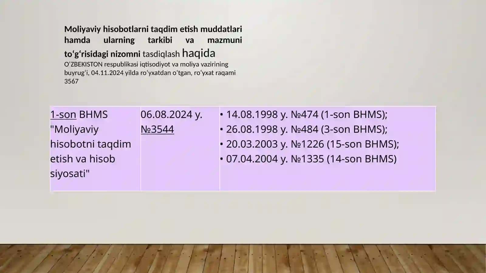 BuxgalteriyahisobIgakirish 4