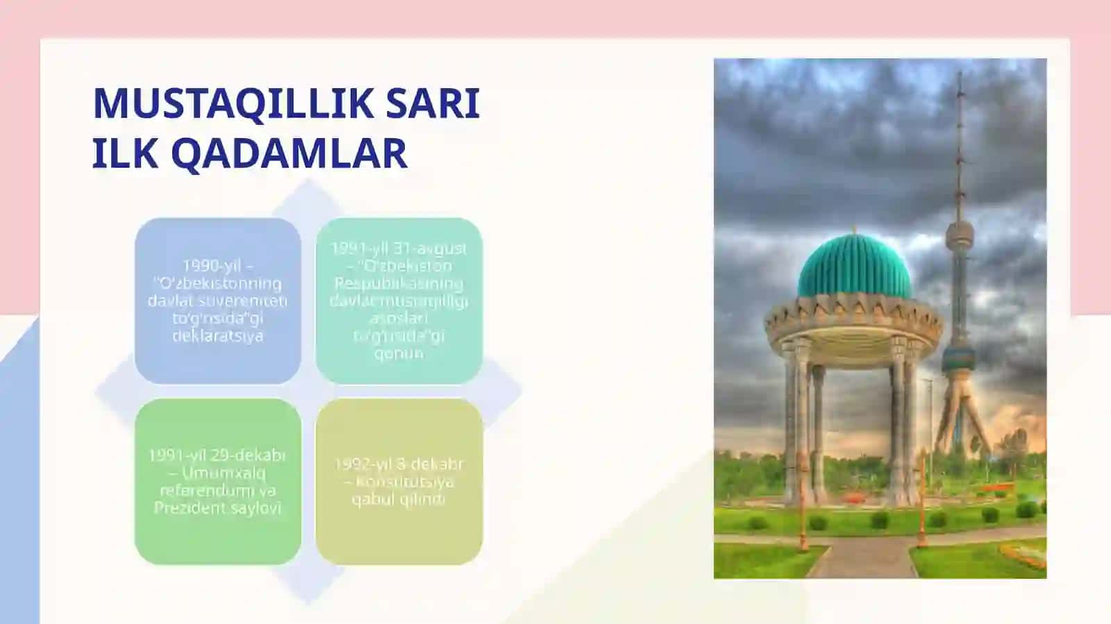 Mustaqil O‘zbekiston Respublikasitashkil topishining tarixiy ahamiyati 4