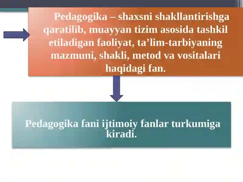 Pedagogika shaxs tarbiyasi va rivojlanishi to‘g‘risidagi fan 4