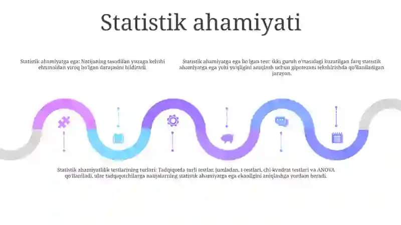 Satsialogik Tadqiqotlarda Testlar 4