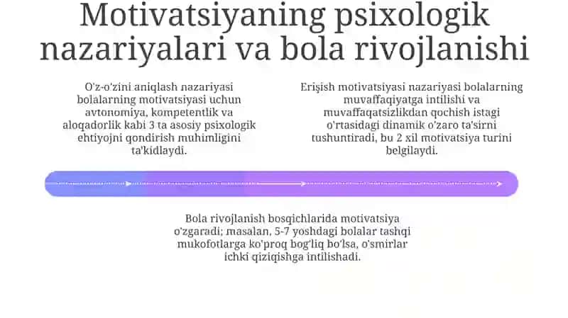 Motivatsiya va motiv: bola psixologiyasidagi asosiy tushunchalar 4