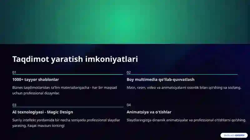 Canava ilovasi bilan ishlash yo'riqnomasi 4