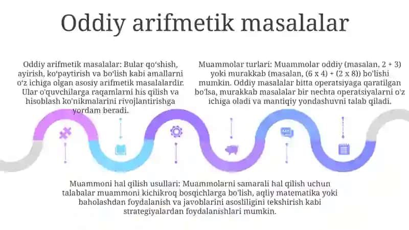 Arifmetik Masalalar Yechishga O'rgatish 4