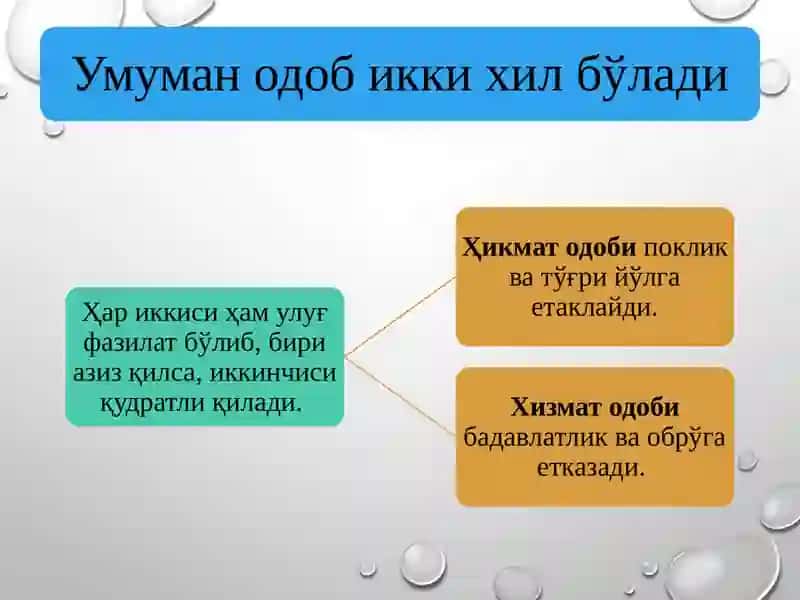 Бизнес бошқаруви ва логистика 4