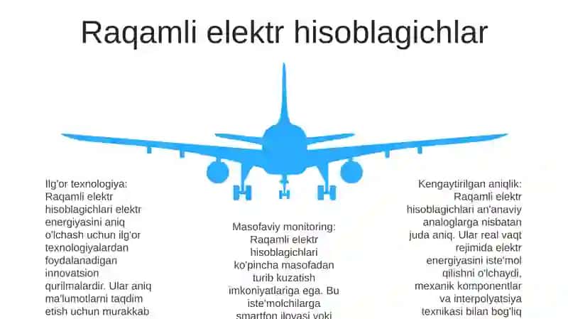 Elektr Energiyani Xisoblovchi Zamonaviy Xisoblagichlar 4