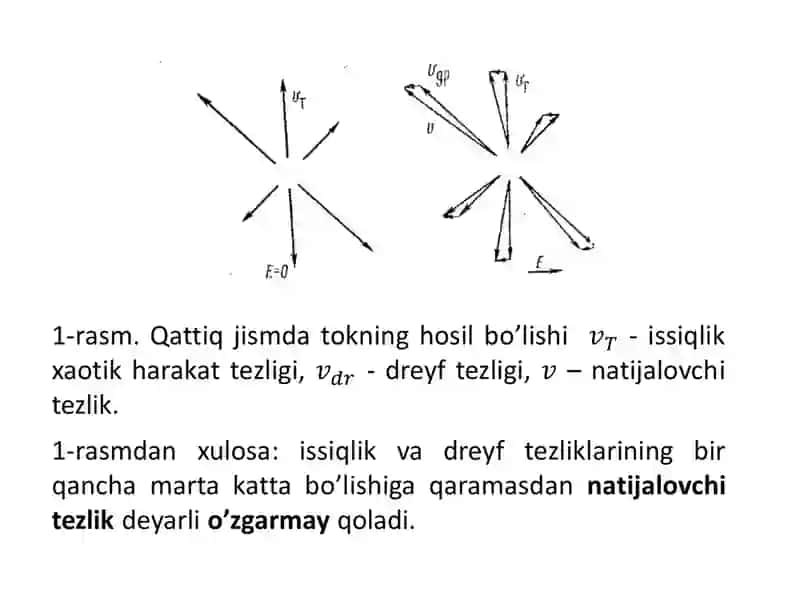 Yarimo'tkazgichlarda Zaryad Tashuvchilar Sochilish Mexanizmi 4