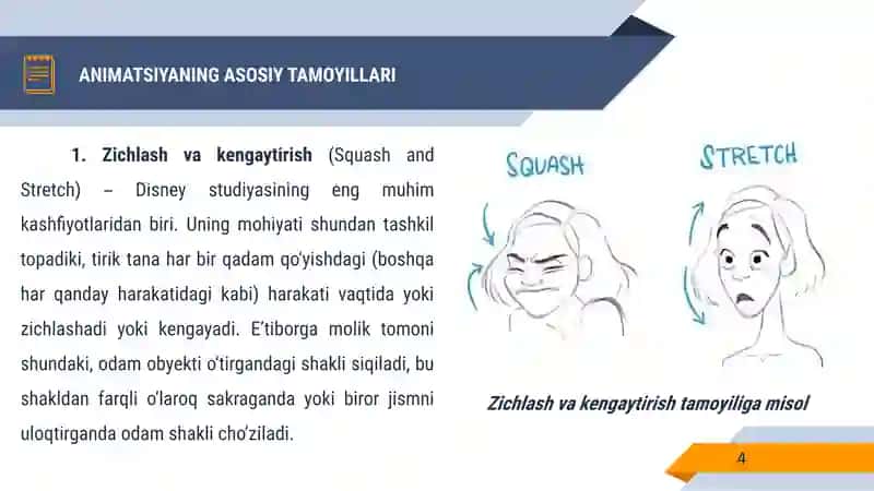 ANIMATSIYANING ASOSIY TAMOYILLARI 4