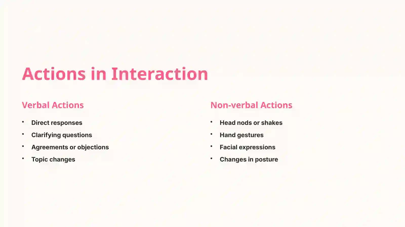 Intonation and Actions 4