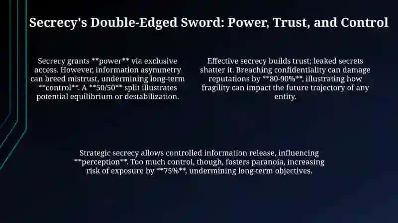The Allure of the Unknown: Unveiling the Psychology of Secrets 4