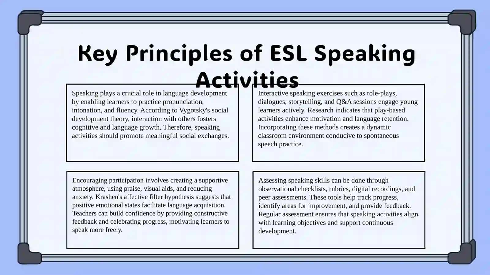 Key Principles of ESL Listening Activities 4