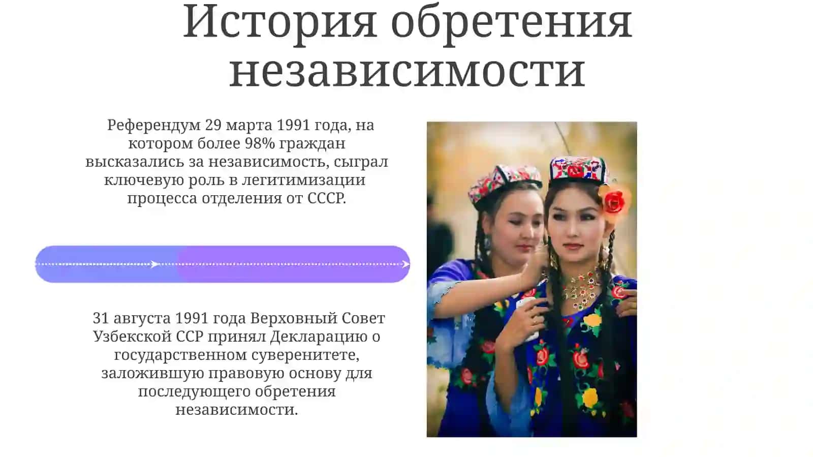 Современный Узбекистан 4