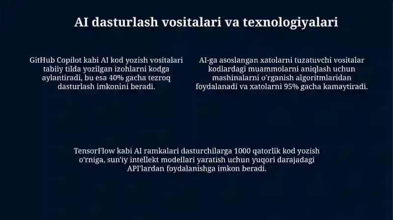 Sun'iy intellektning dasturlashga ta'siri 4