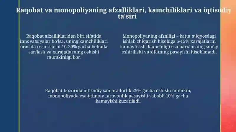 Raqobat va monopoliya 4