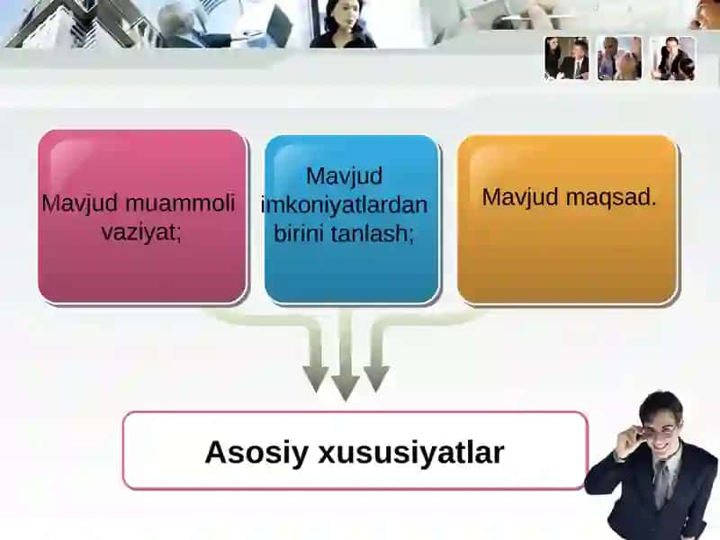 Boshqaruv Qarorlari 4